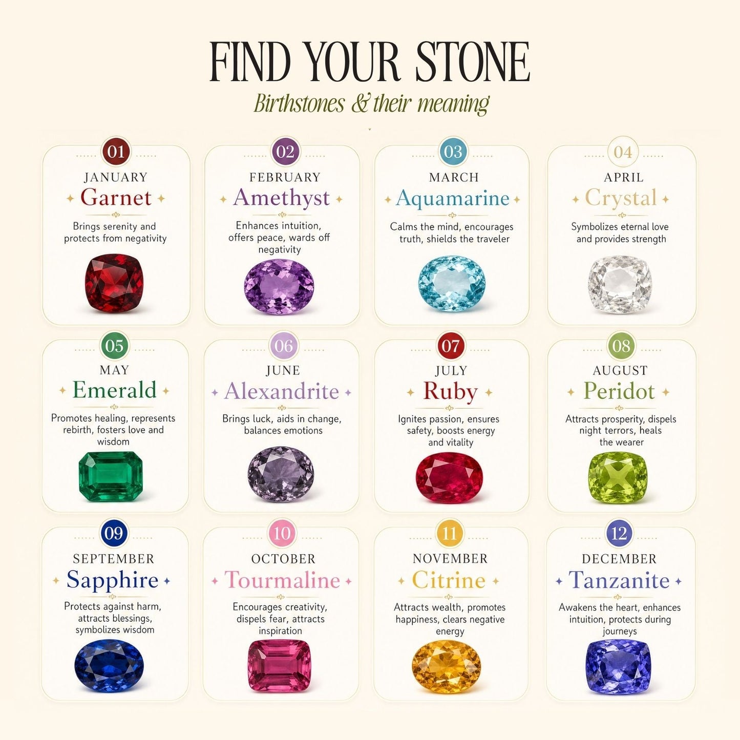 Toi et Moi Birthstone Ring