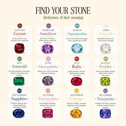 Toi et Moi Birthstone Ring