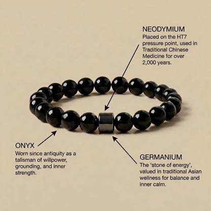 The Clarity Bracelet